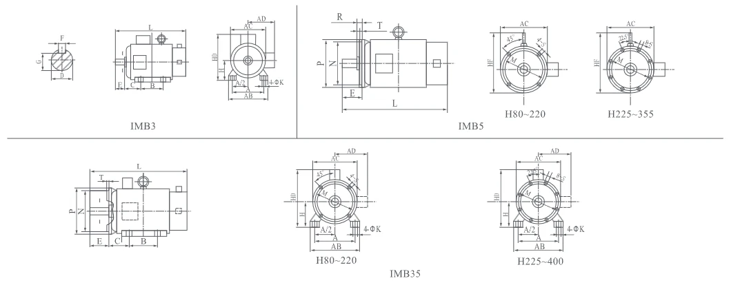 TYCP-280S Permanent Magnet Synchronous Motor(pic1) Outline drawings for IMB3, IMB5 and IMB35 mounting arrangements with dimension codes A, B, C, H, K, M, N, P, AB, AC, AD, HD, HF and L